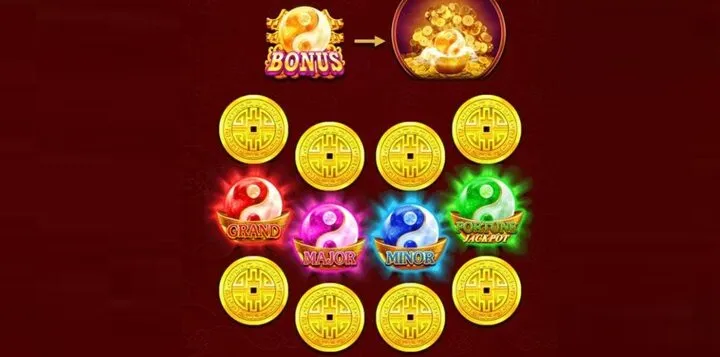 Bí kíp nâng cược Long Châu tối ưu lợi nhuận